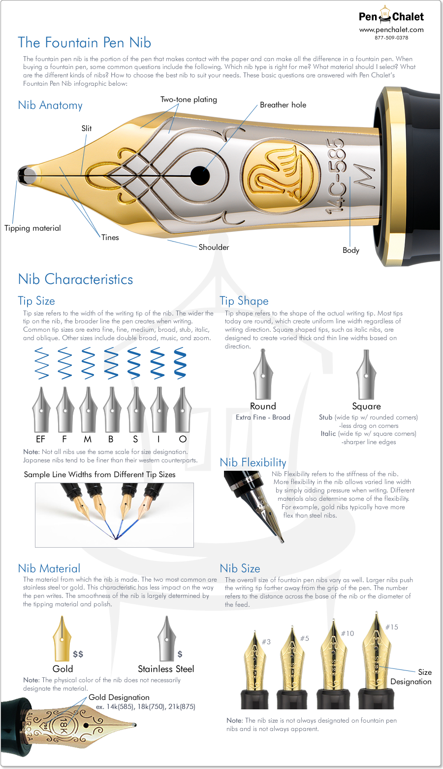 Fountain Pen