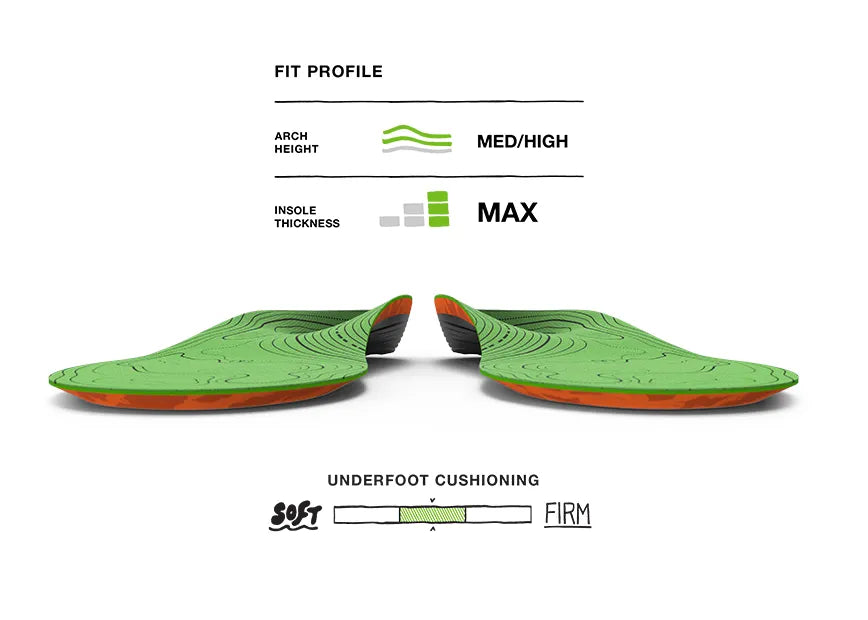 Superfeet Green Insoles