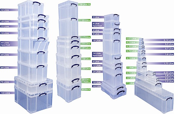 The Really Useful Boxes